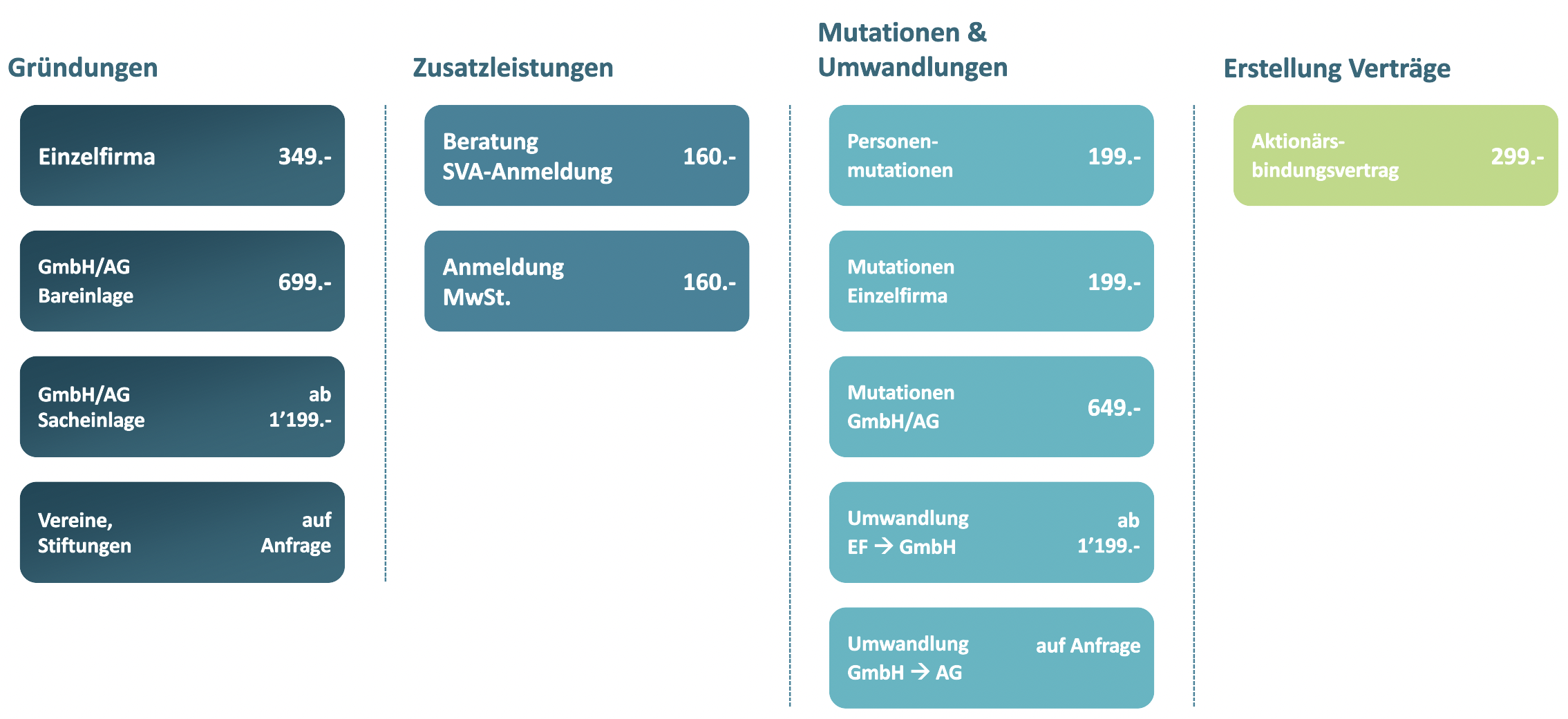 202501_Angebot_DE